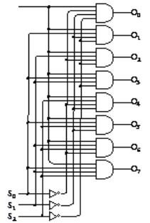 編碼 隱匿在計(jì)算機(jī)軟硬件背后的共通語言
