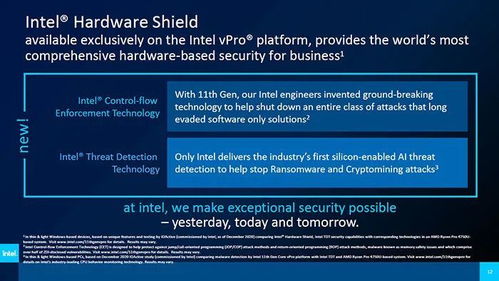 企業(yè)電腦采購(gòu) 技術(shù)考量與采購(gòu)思維的深度協(xié)同