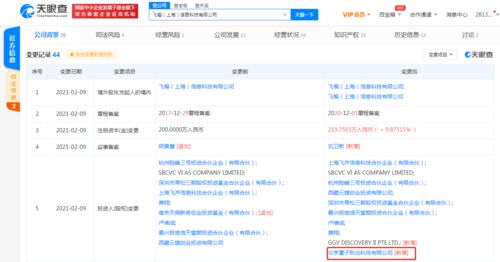 字節(jié)跳動(dòng)關(guān)聯(lián)公司戰(zhàn)略投資飛榴科技，深化軟件技術(shù)開(kāi)發(fā)布局
